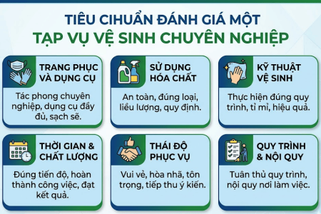 Tiêu chuẩn đánh giá một tạp vụ vệ sinh chuyên nghiệp